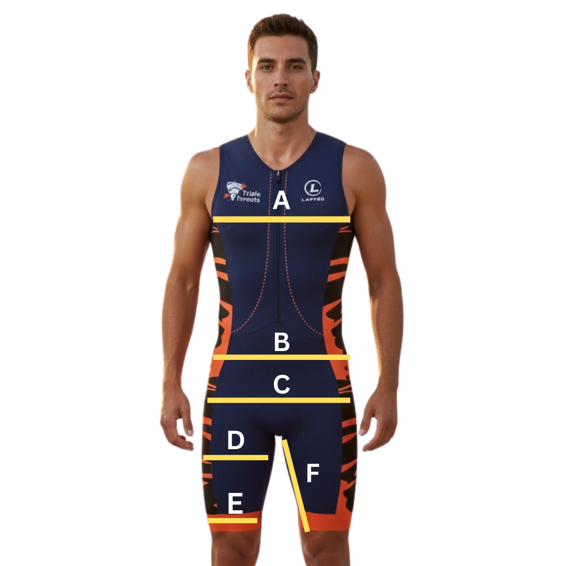 TRIATHLON